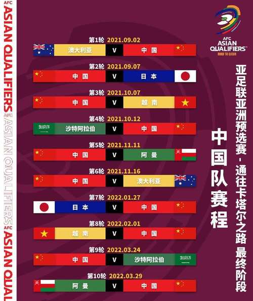 世界杯预选赛中国赛程篮球