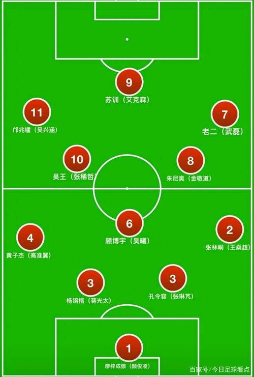 女足vs韩国决赛时间地点