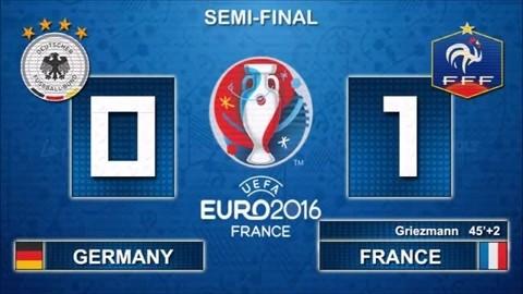 法国vs德国比分