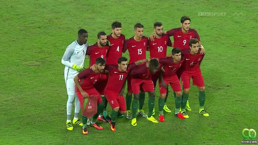葡萄牙vs阿根廷完整版