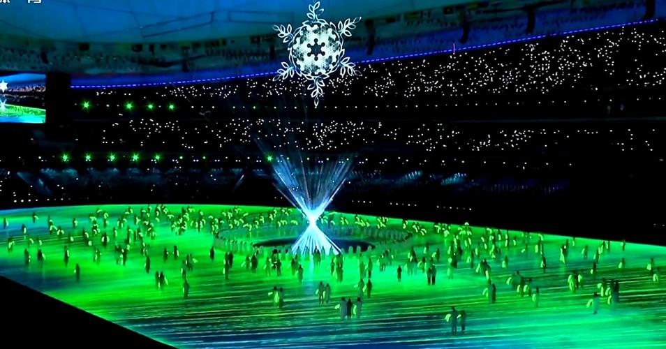 2022年冬奥会闭幕式折柳